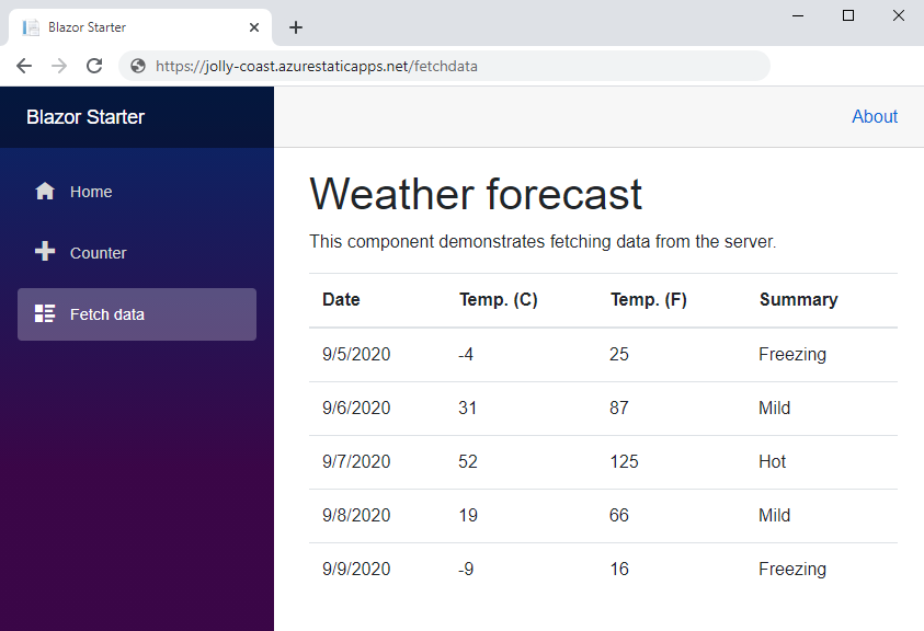 Quickstart demo